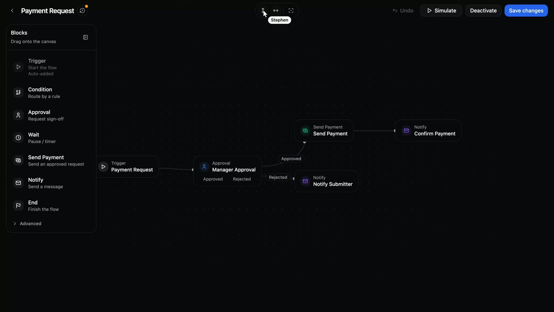 Vendor payments in Saturation 3.0