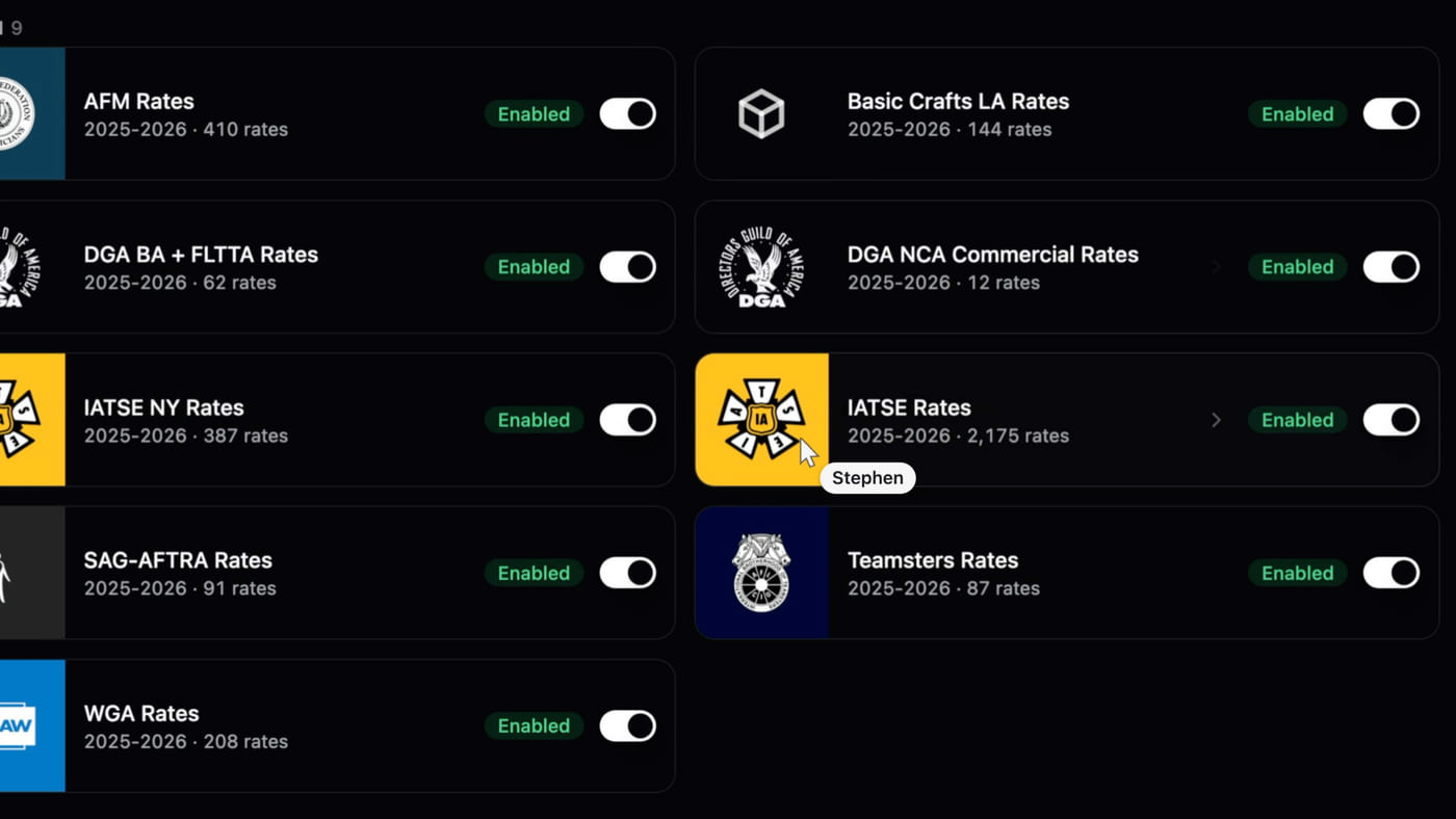 Union rate packs for AFM, DGA, IATSE, SAG-AFTRA, Teamsters and WGA